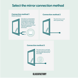 Hiekka-peili värivaloilla