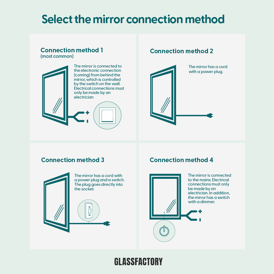 Retro Style Mirror With Lights (60x100cm)