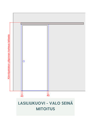 Valo Vägg – ramlös glas skjutdörr med väggfäste