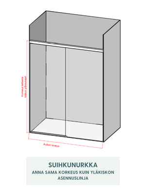 Linja – suihkuseinä liukuovella