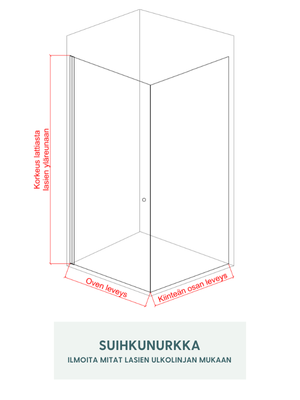 Särkkä - suihkunurkka kiinteällä seinällä ja taittuvalla ovella