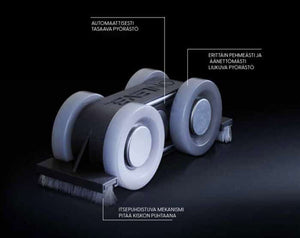 Valo Taivas – kehyksetön lasiliukuovi kattokiinnityksellä