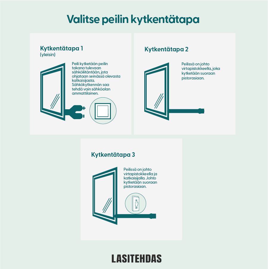 Kampaamopeili - Kaari (90x190 cm)