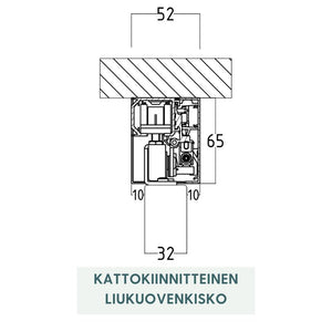 Valo Taivas – kehyksetön lasiliukuovi kattokiinnityksellä