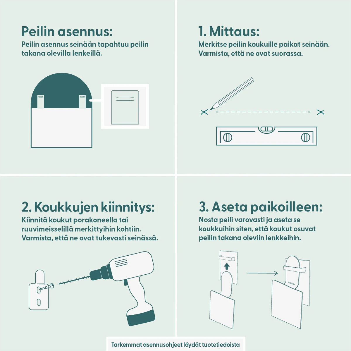 Kehyksetön neliskulmainen peili (91,5 x 91,5 cm) - Outlet peili