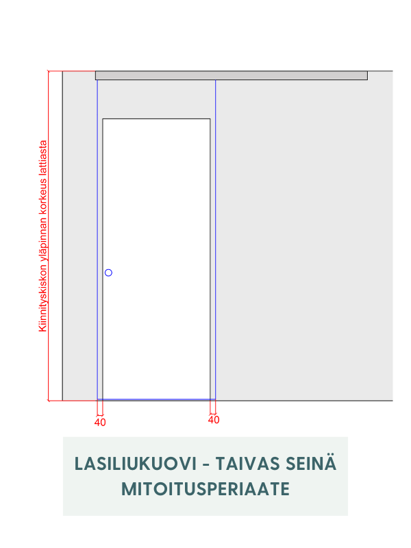 Valo Taivas – kehyksetön lasiliukuovi kattokiinnityksellä