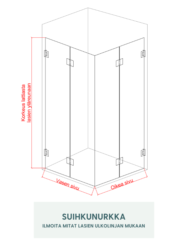 Pyörre - suihkunurkka taittuvilla ovilla