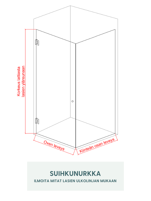 Suihkunurkka, kiinteä ja ovi