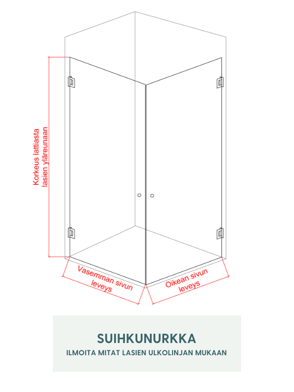 Lähde - suihkunurkka kahdella ovella