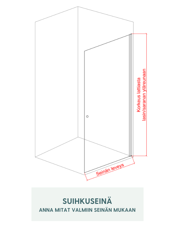 Tyrsky - kääntyvä suihkuseinä pitkällä saranalla