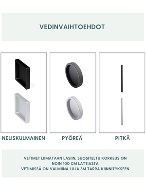 Niemeke – liukuovellinen suihkunurkka