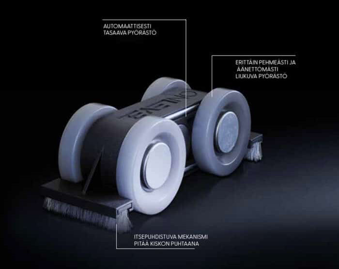 Valo Taivas – kehyksetön lasiliukuovi kattokiinnityksellä